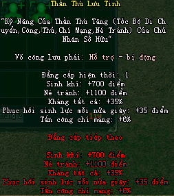 Kỹ năng Kim Hổ Vương