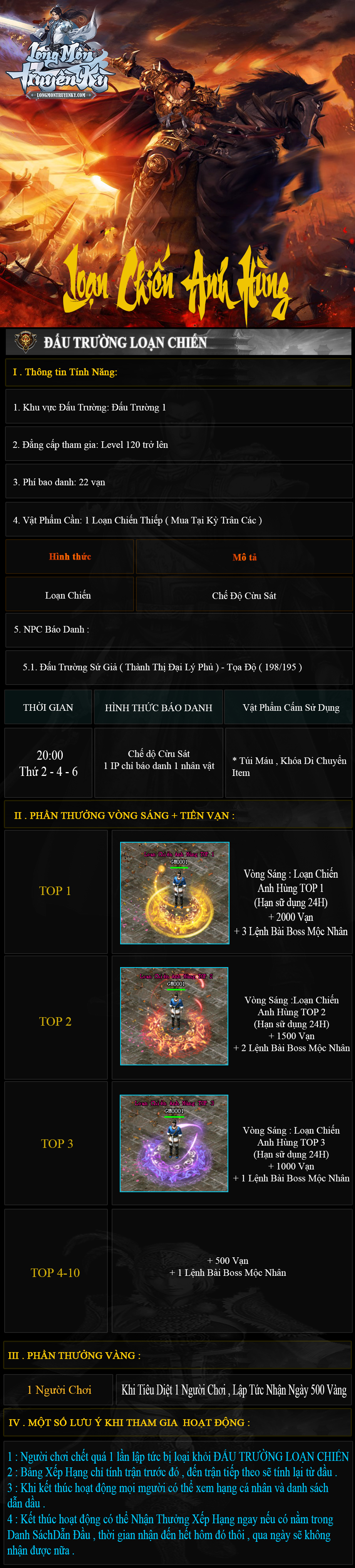 loanchienanhhung2026t3